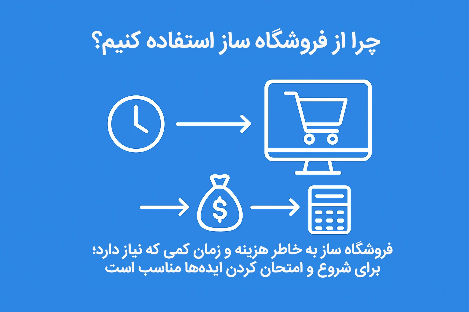 چرا از فروشگاه ساز استفاده کنیم؟